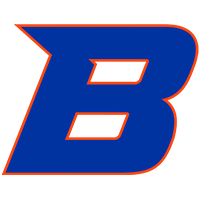 Boise State University
