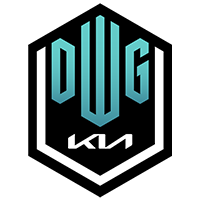 DAMWON Gaming