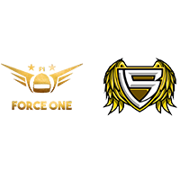 F1LS Esports