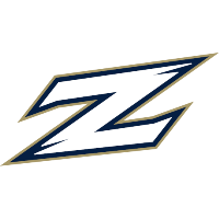 Akron Esports